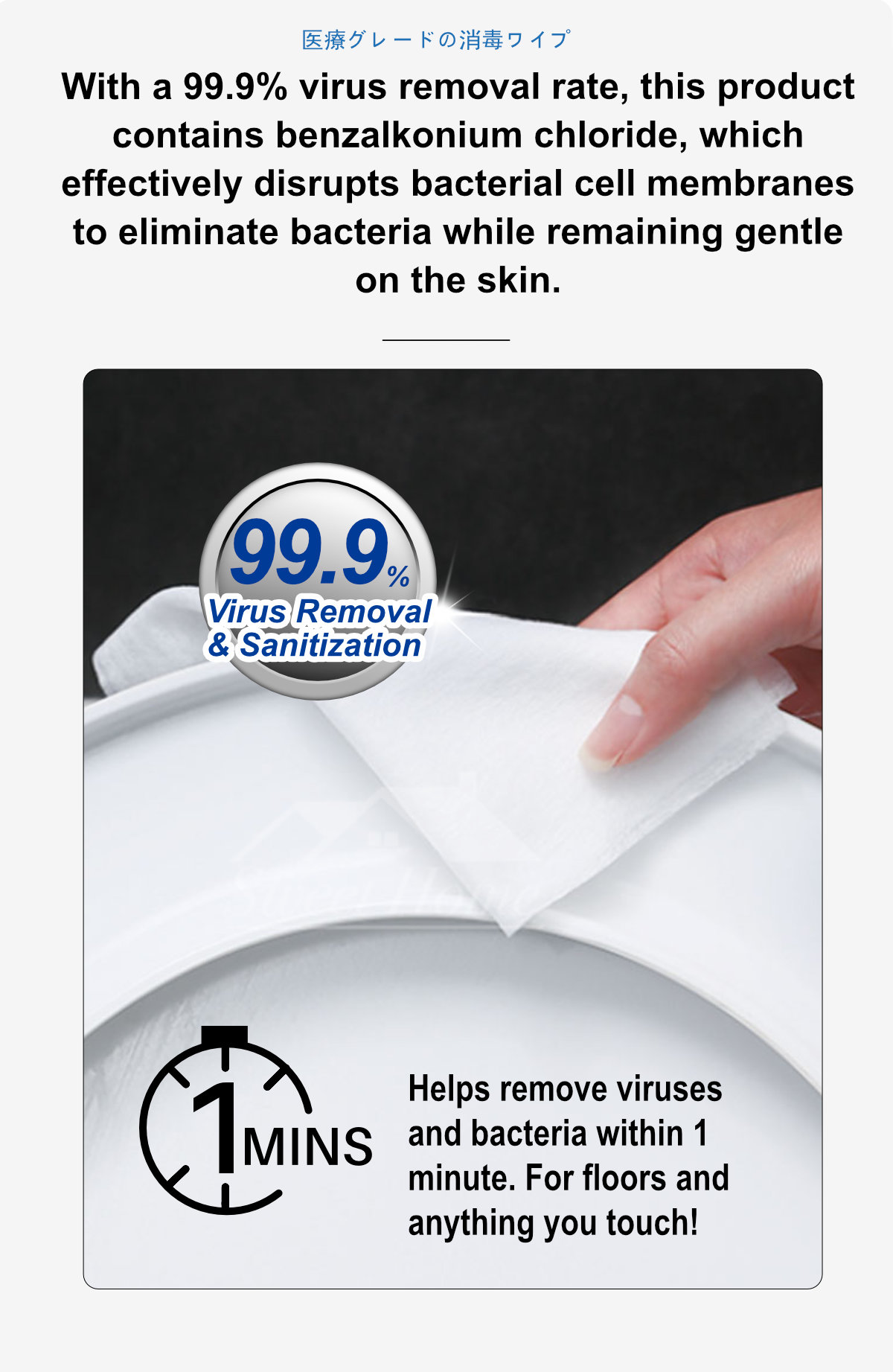 Condor Medical-Inspired Disinfectant Wipes-3